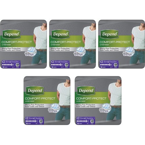 Depend comfort protect - comfort,