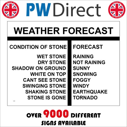 Sign weather forecast wet - forecast,