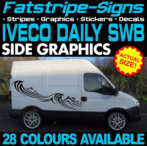 Fit iveco daily swb - fit,