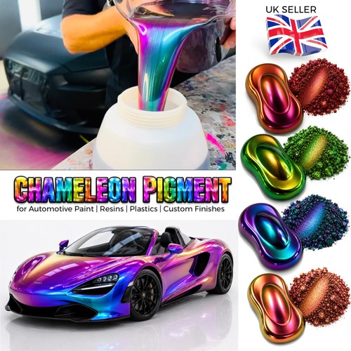Car pigment chameleon - car,