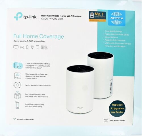 Link full home - tp, coverage