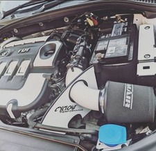 cyclone Performance vag group