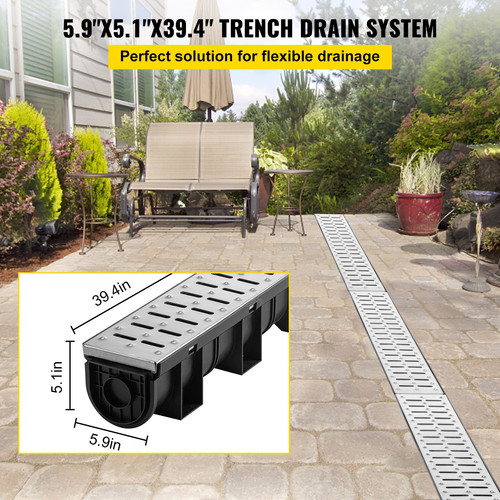 Trench drain system - trench, channel