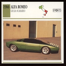 1966 Alfa Romeo Giulia