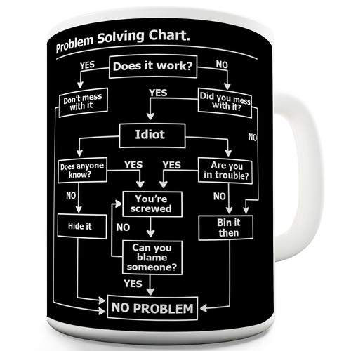 Problem solving mug - solving, high