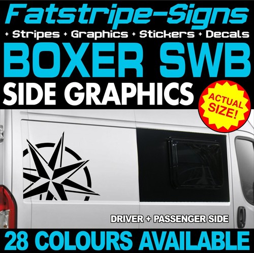 Fit peugeot boxer - to, swb