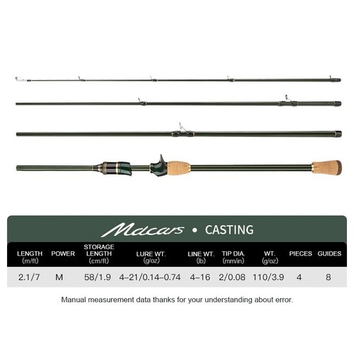 Spinning casting carbon - spinning,
