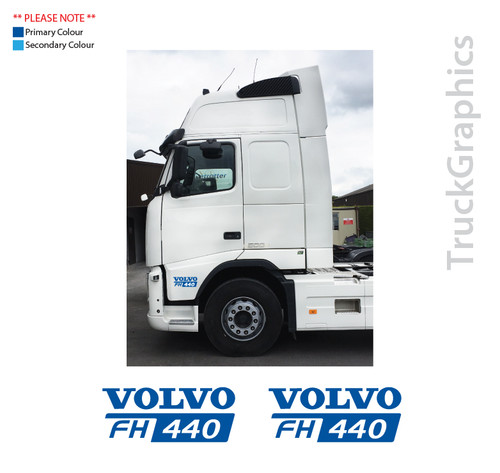 Volvo globetrotter side - fh, xl