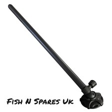 PRESTON INNOVATIONS INCEPTION