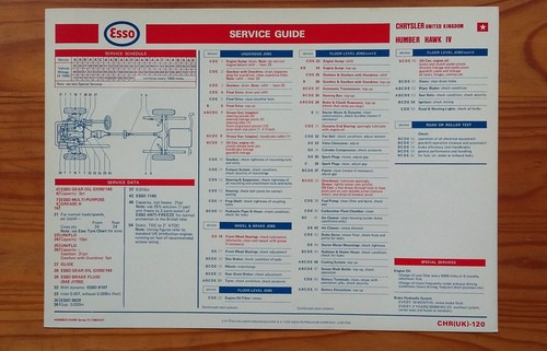Humber hawk service guide - hawk,