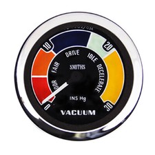 Smiths Classic Motorsport /