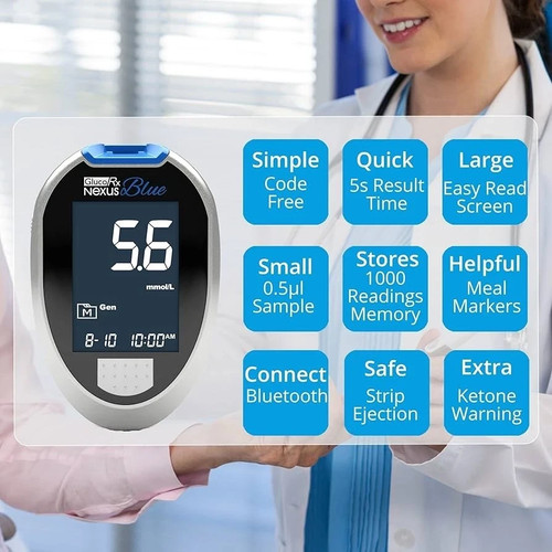 Glucorx nexus blood glucose - nexus,