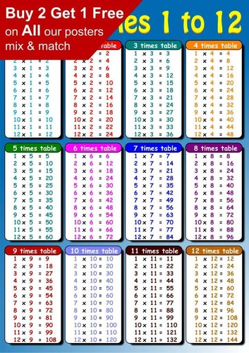 Times table educational maths - educational,
