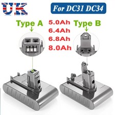6.4Ah Battery for Dyson DC31
