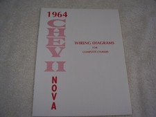 1964  CHEVROLET  NOVA  CHEVY