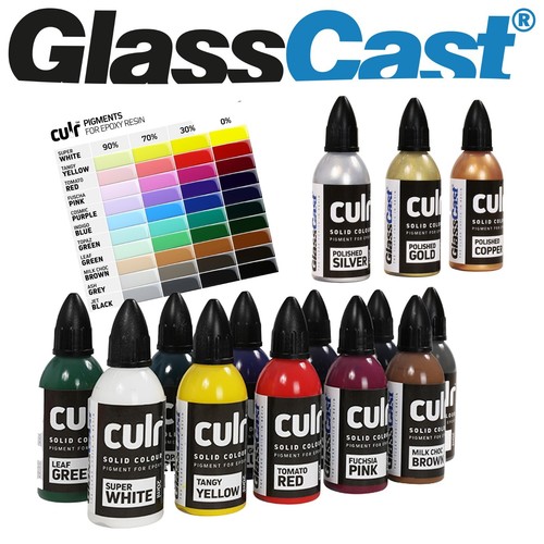 Colour pigments for epoxy - colour,