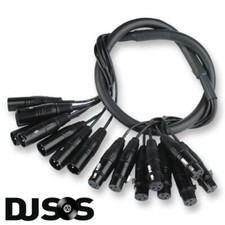 PRO-SIGNAL PSG01230 1.8m