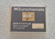 Eurochannels Record Player