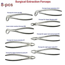Surgical Roots Tooth
