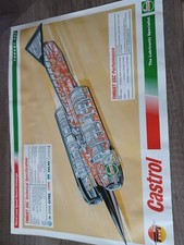 Thrust SSC Land Speed Poster