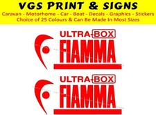 2 X FIAMMA ULTRA BOX