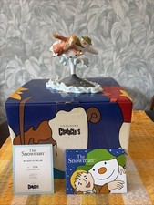 Coalport characters the - ,,
