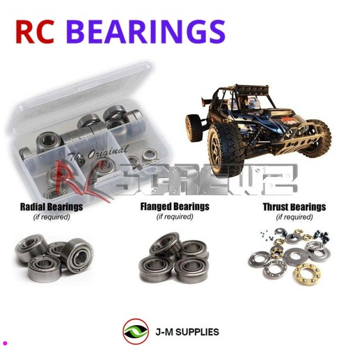 Rcscrewz metal shielded - rcscrewz,