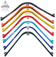 ADJUSTABLE GULLET BAR [ Bliss