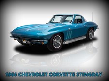 1966 Chevrolet Corvette