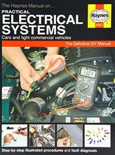 The Haynes Manual on Practical
