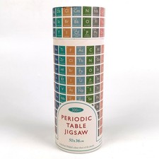 Periodic Table Jigsaw Tiger