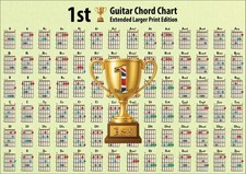 1st Guitar Chord Chart