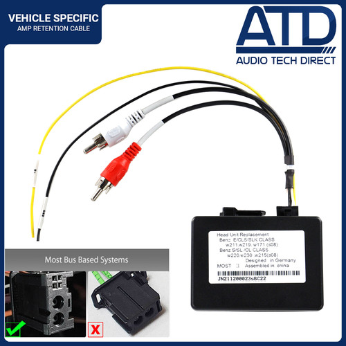 Fibre optic decoder - fibre,
