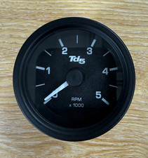YAE100790 REV COUNTER FOR LAND