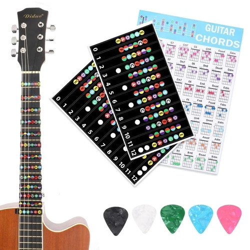 Guitar fretboard stickers - guitar,