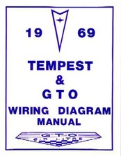 1969 Pontiac GTO, Tempest