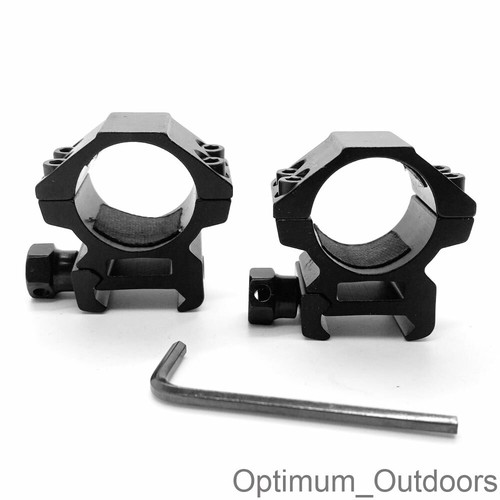 Med profile scope - profile,