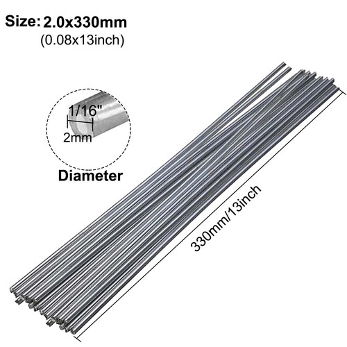 Low temperature easy melt - temperature,