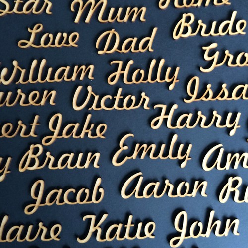 Personalised any name word - personalised,