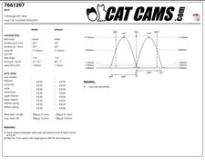 Cat Cams Fast Road Golf 16v
