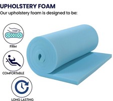 Blue Upholstery Foam Sheet 80"