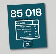 Fridge Magnet British Rail