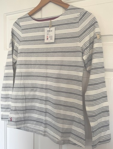 Joules size would fit - fit, 8