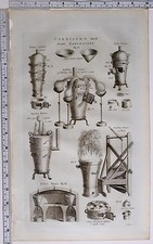 1786 ORIGINAL PRINT CHEMISTRY PORTABLE LABORATORY METLING FURNACE ZINC SMELTING