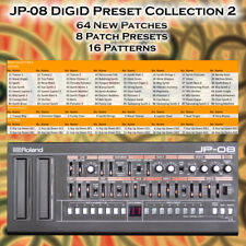Roland JP-08 DigiD Presets