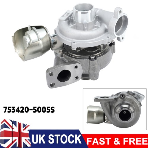 For ford focus peugeot - for,