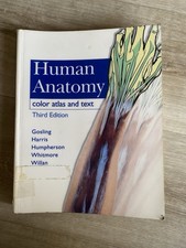 Human Anatomy Color Atlas And