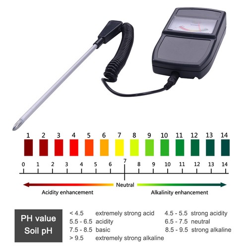 Soil acidity meter tester - meter,