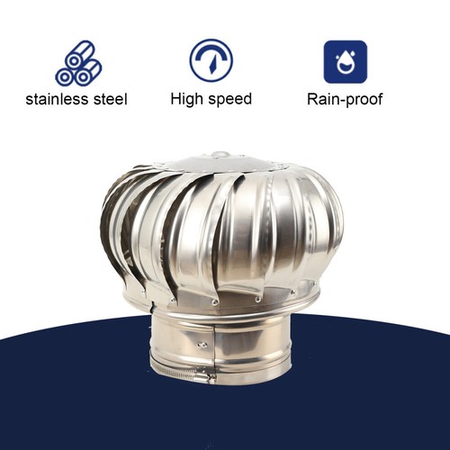 Chimney cowl cap - cap, stainless