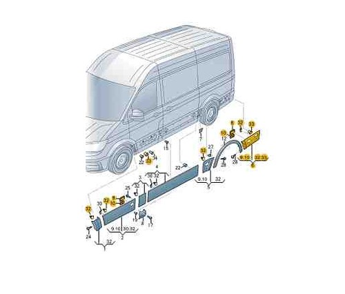 Volkswagen crafter - crafter, sz